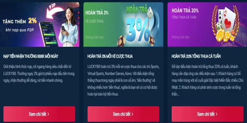 Khuyến Mãi Hàng Ngày VF88
